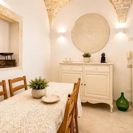 Palazzo * מרטינה פרנקה